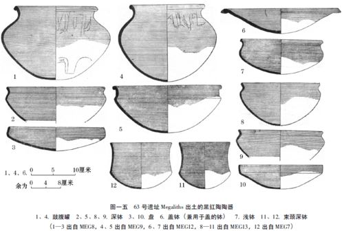 朱延平 纳格尔久那孔达巨石文化遗存试析